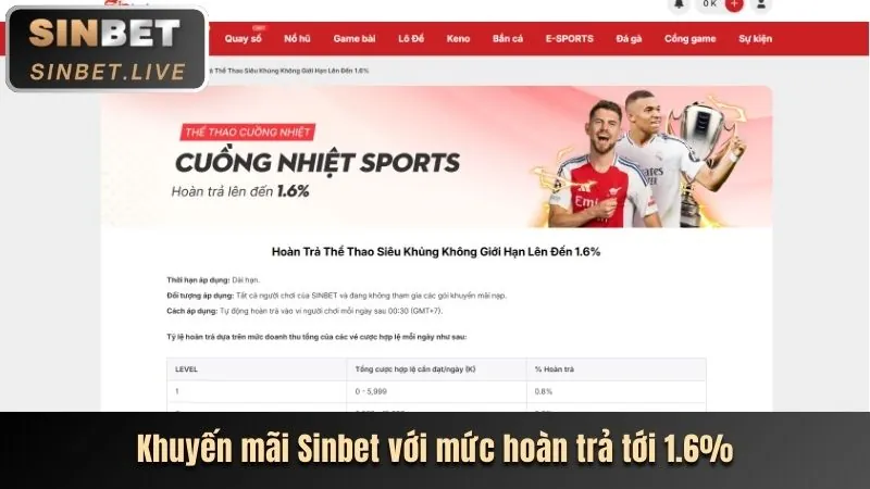 Khuyến mãi chào mừng dành cho người chơi mới tại ok365vip